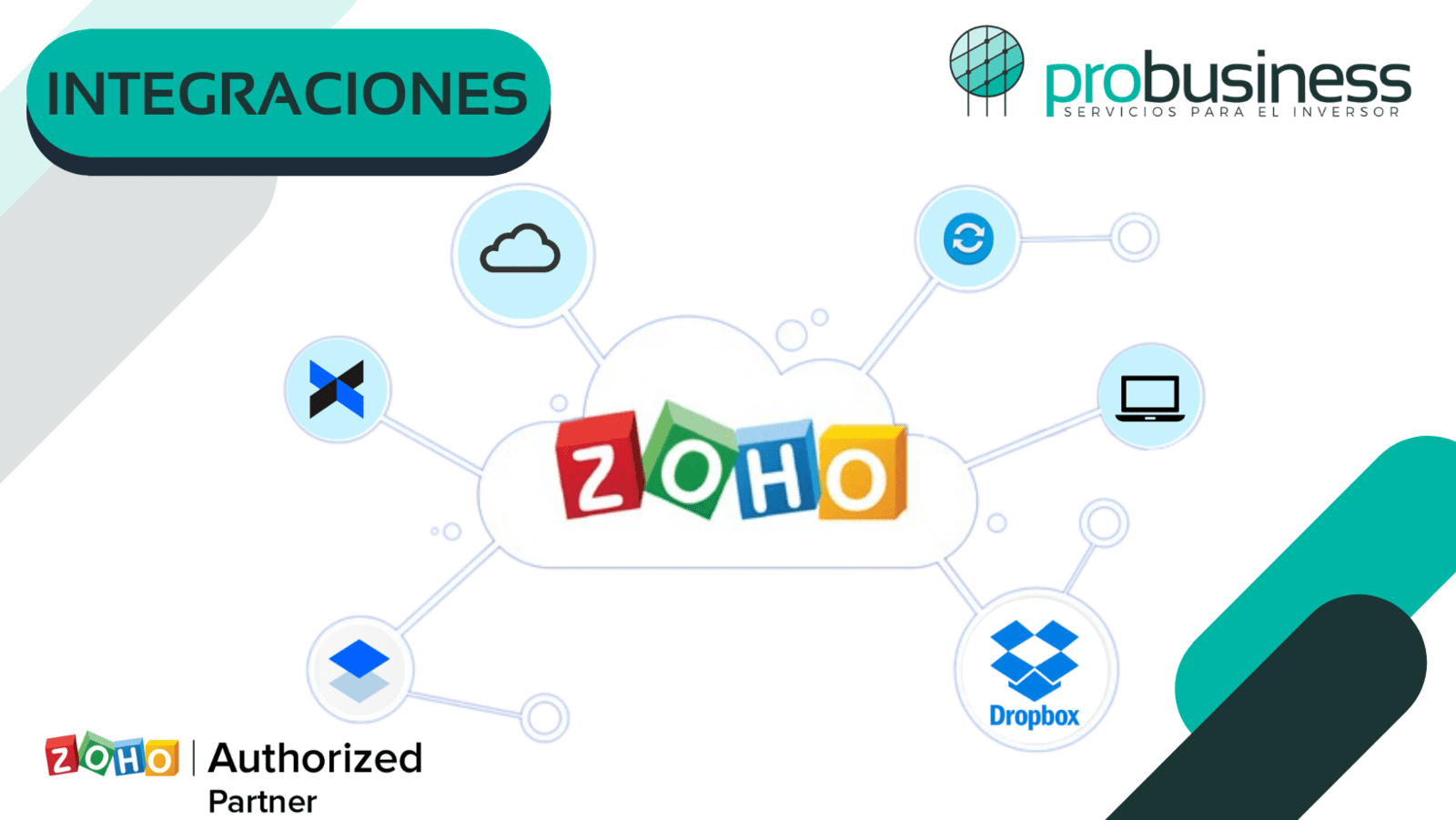 Integración de Zoho Mail con Dropbox
